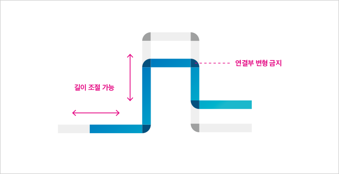 그래픽 모티브 변형 가능 범위